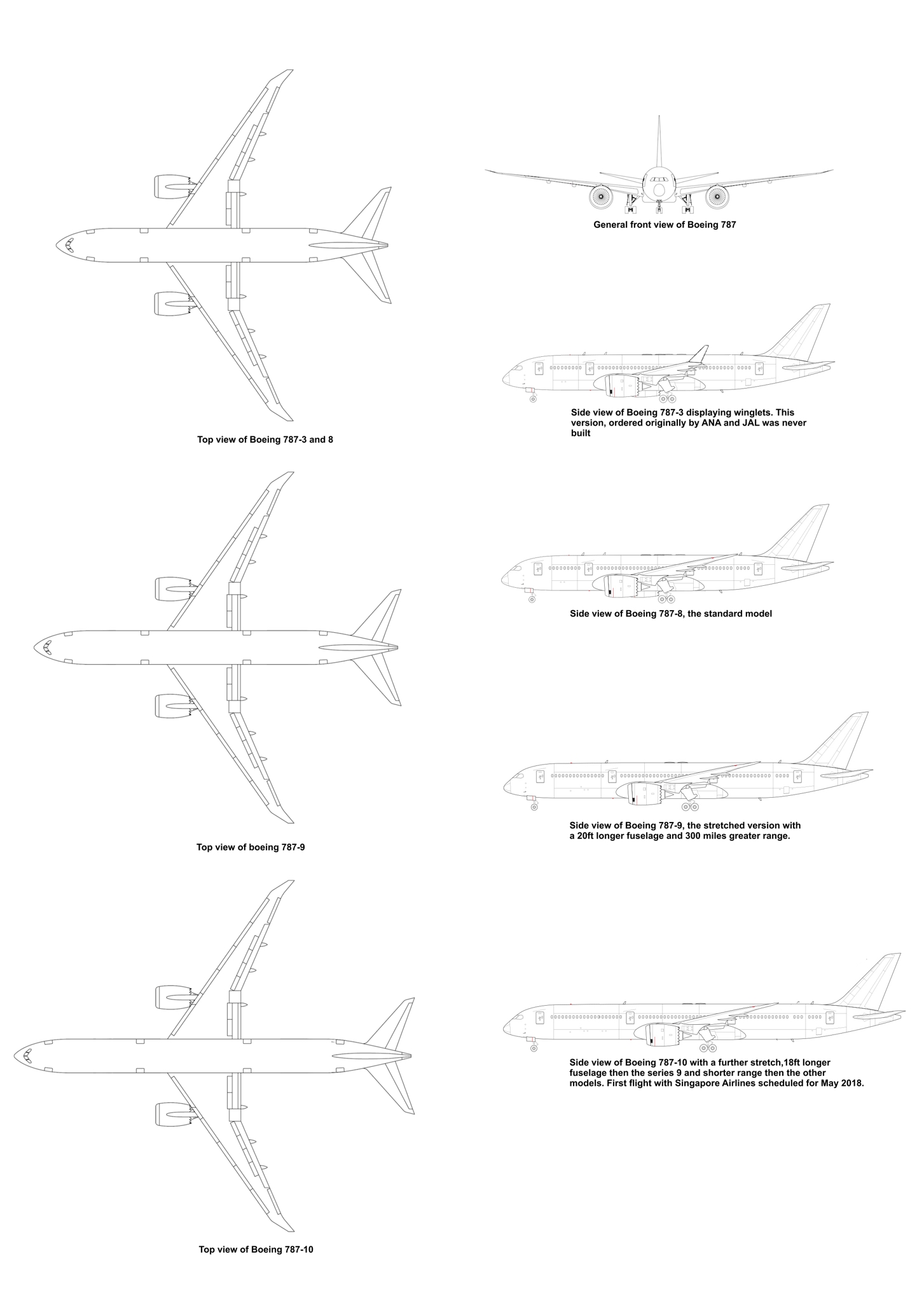 Aircraft Specification Sheet for the Boeing 707